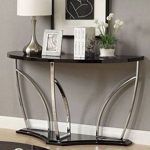 Консоли из нержавеющей стали