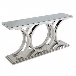 Консоли из нержавеющей стали