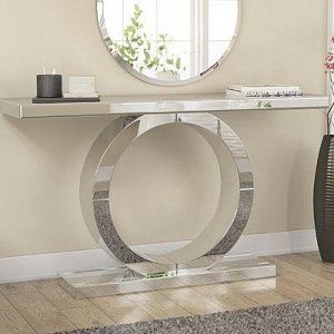 Консоли из нержавеющей стали